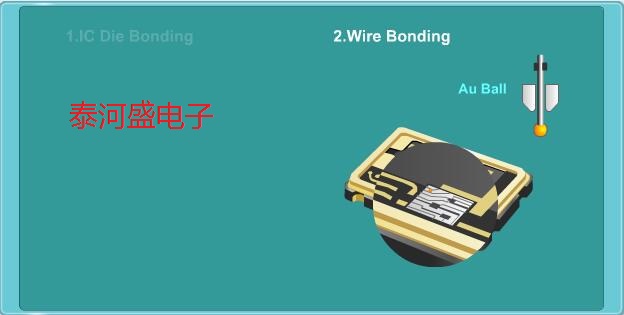 TXC溫補晶振最近嚴重缺貨,AKM工廠失火系主要原因